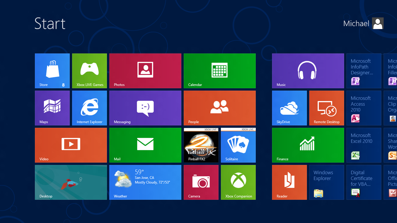 12 essential Windows 8 keyboard shortcuts